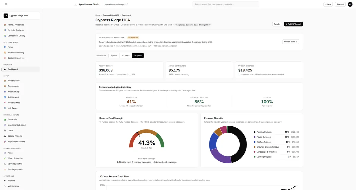 Apex Reserve Studio dashboard — reserve study software